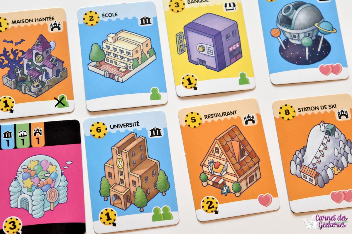 Test du jeu HAPPY CITY - Adayagame